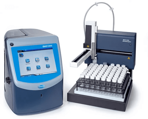 TOC Analyzer